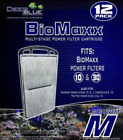 789416887930 Pet Supplies Filter Cartridge Biomaxx