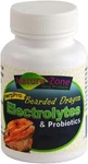 Bearded Dragon Electrolytes & Probiotics 2.8OZ. Fixed Price $23.74.