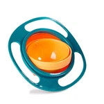 360 Proof Gyro Bowl Kids Baby Feeding Anti-spill Rotating Dish. Fixed Price $9.89.