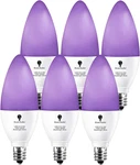 Pack Led Bulb, 6W E12 Candle Level 385-400NM, Body. Fixed Price $26.73.