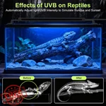 Hygger Zoo Reptile Uvb Led Terrarium Light 12W. Fixed Price $64.99.