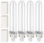 Tindtop 9W 21050 Bulbs & Replacement Glue Boards Kit For Dynatrap DT3009, Ind.... Fixed Price $23.72.