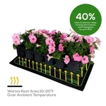 Seedling Mat Starting Pad Warm Hydroponic Heating Temperatureregulated. Fixed Price $16.87.